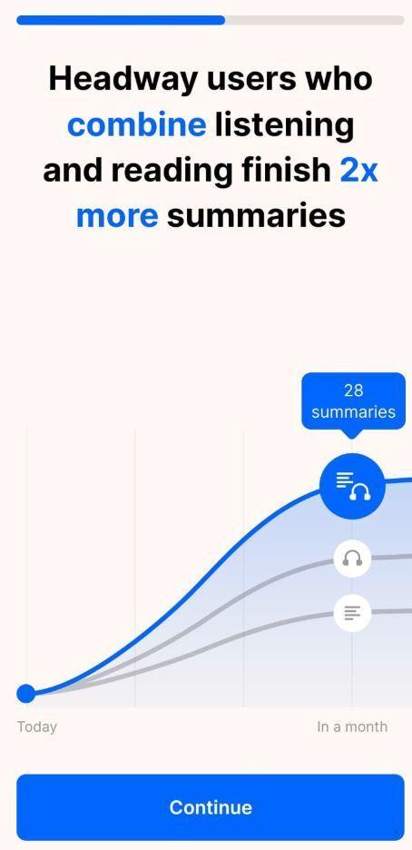 Headway users who combine listening and reading finish 2x more summaries