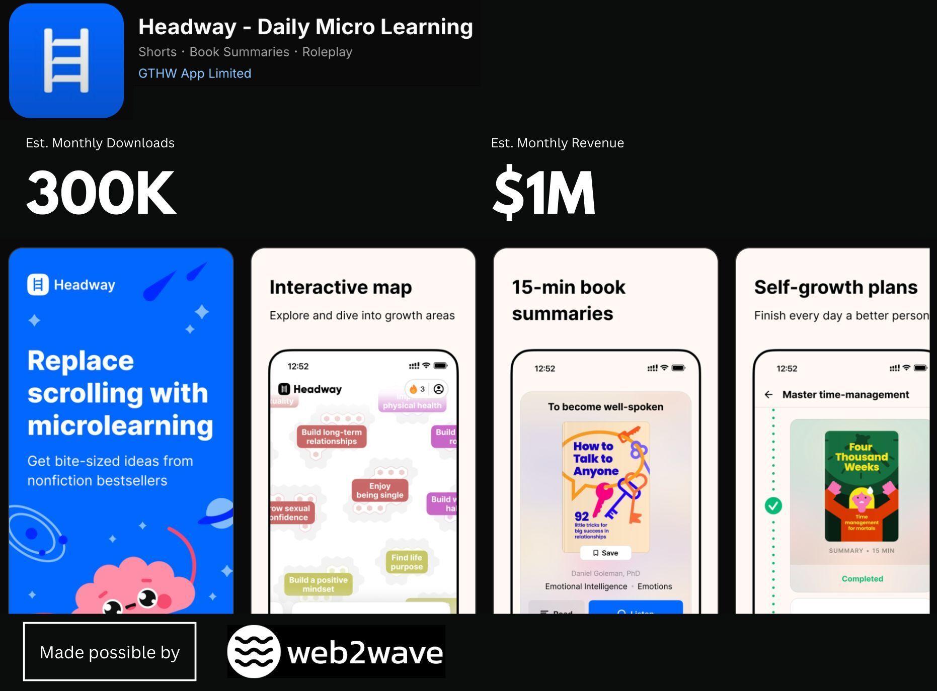 Headway app: 300K monthly downloads and $1M monthly revenue